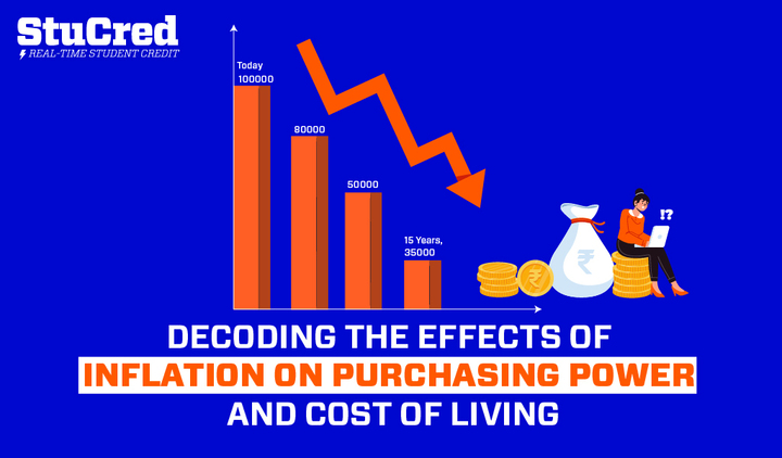 Decoding the effects of inflation on purchasing power and cost of living